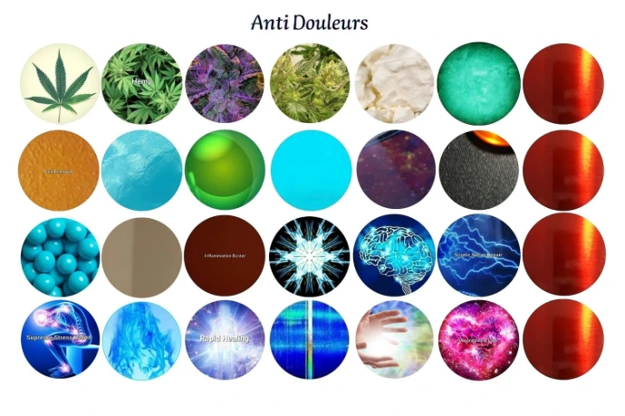 Sélection de Holos Smarty pour soulager les douleurs