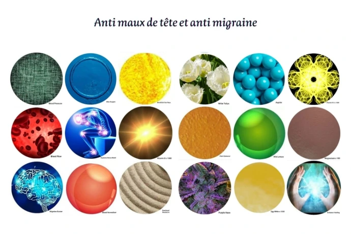 Holos Smarty pour les migraines et les maux de tête